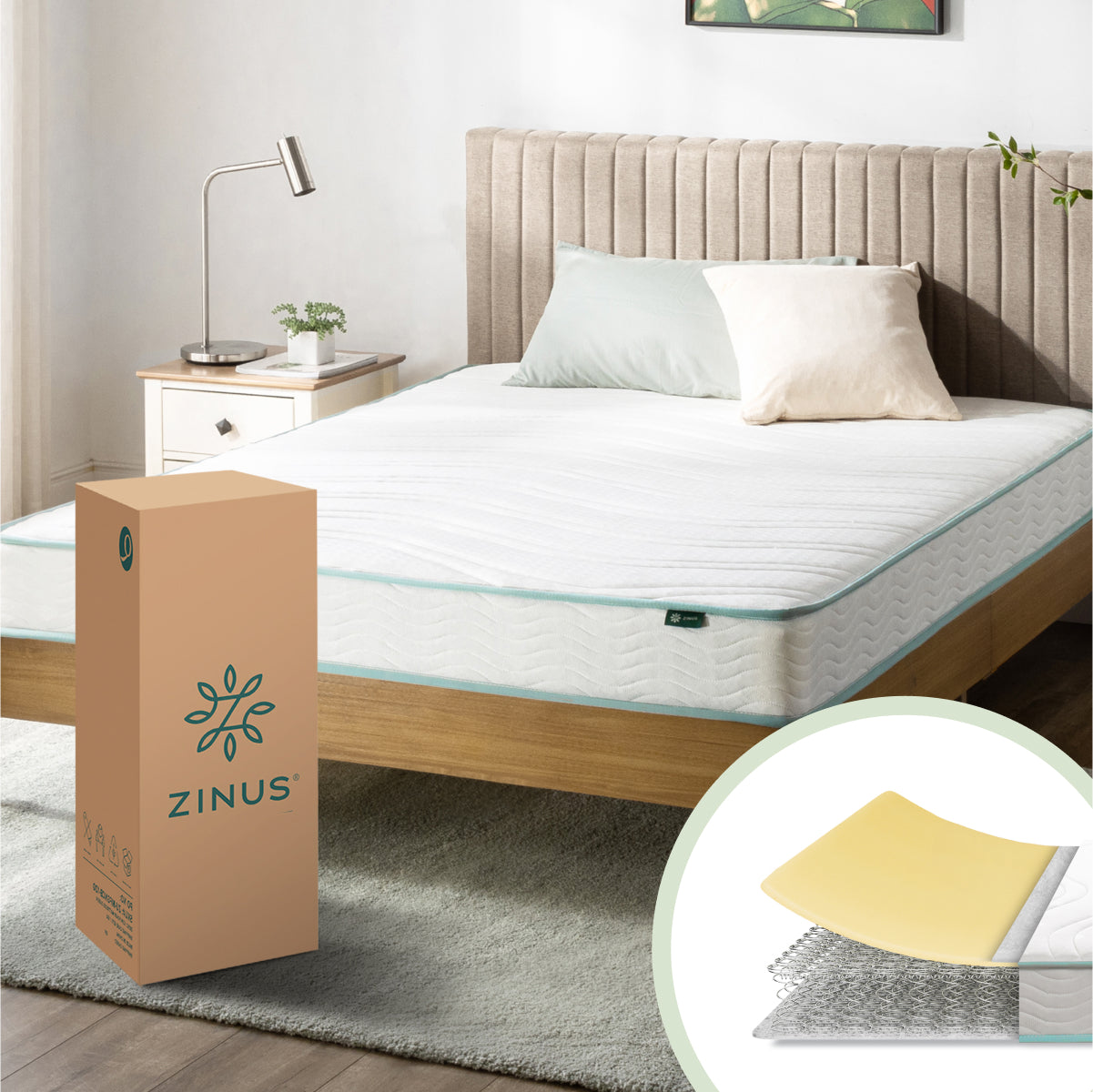 Colchón de Resortes | Bonell