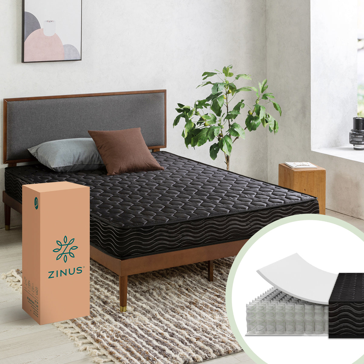 Colchón de Resortes | Essentials