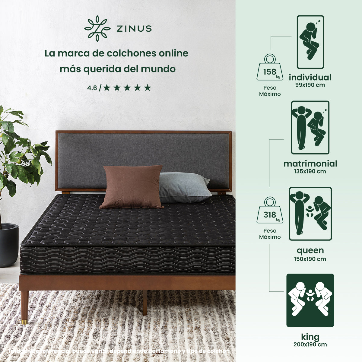 Colchón de Resortes | Essentials