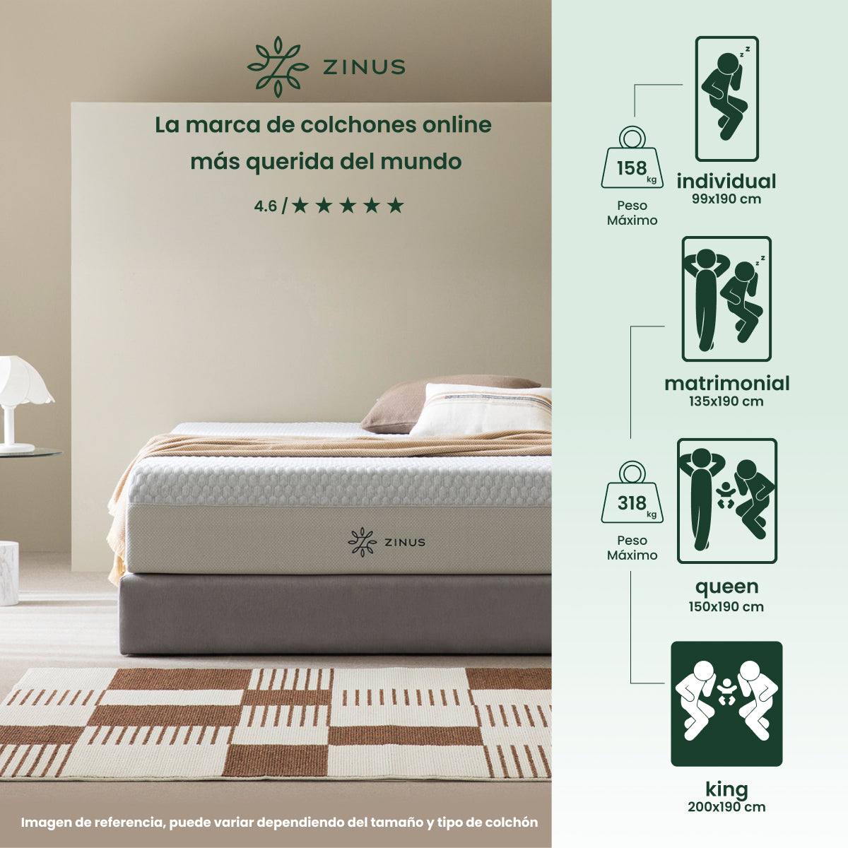 Colchón de Memory Foam |  Deluxe