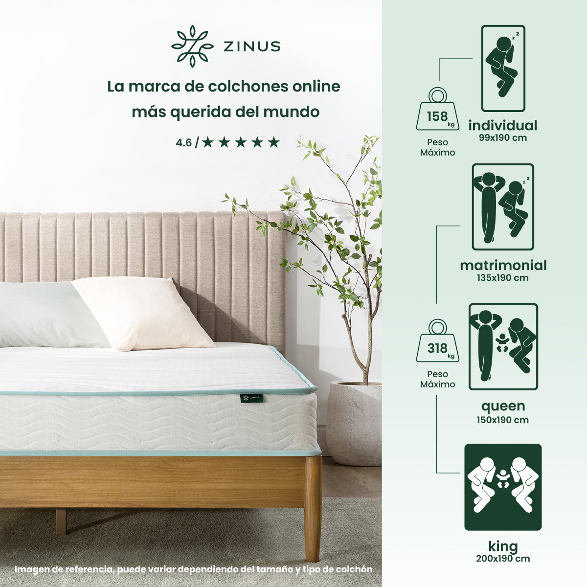 Colchón de Resortes | Bonell