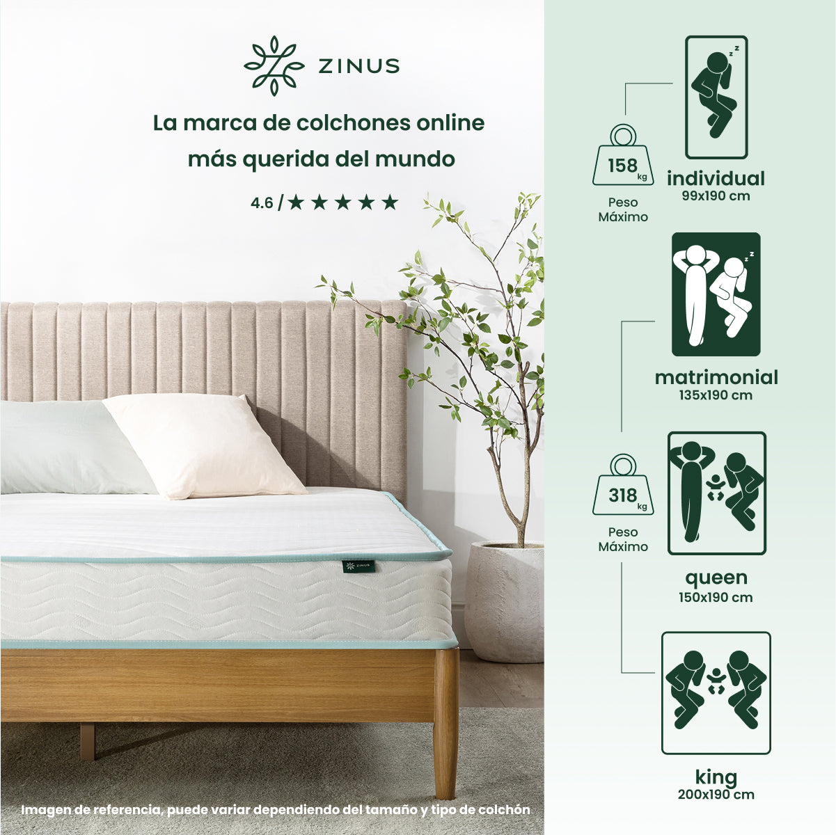 Colchón de Resortes | Bonell