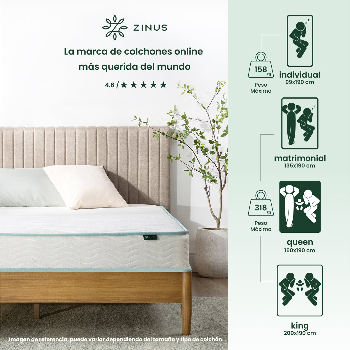 Colchón de Resortes | Bonell