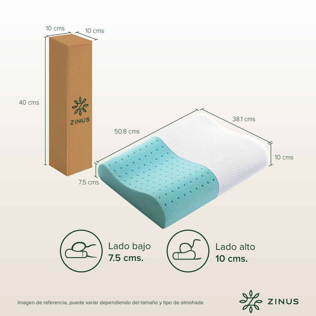 Paquete de Almohadas Ergonómicas para Cuello | Contour
