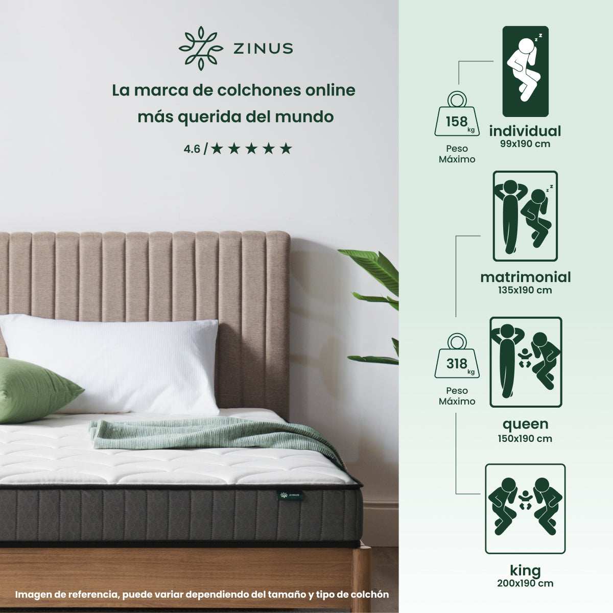 Colchón Resortes + Memory Foam | Hybrid