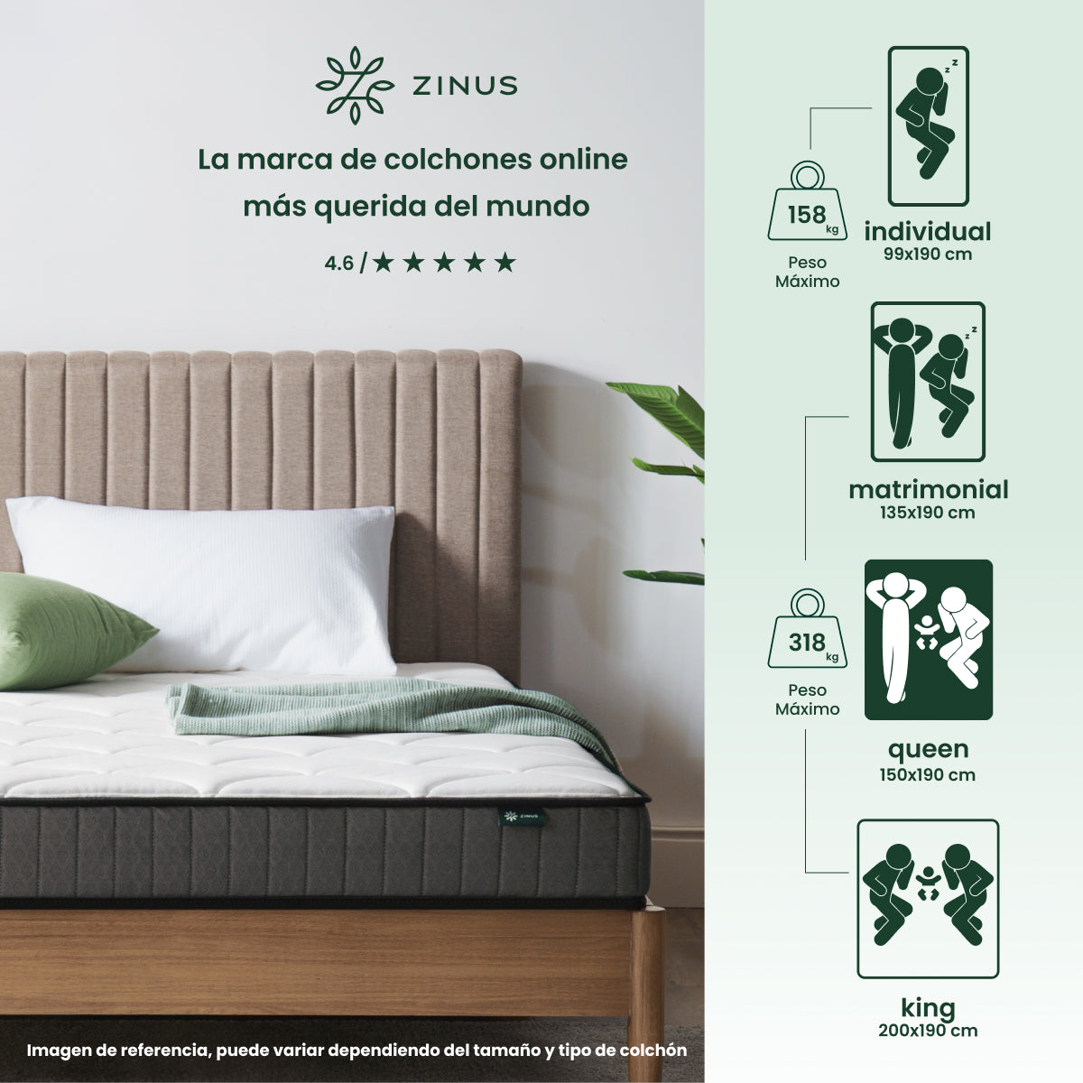 Colchón Resortes + Memory Foam | Hybrid