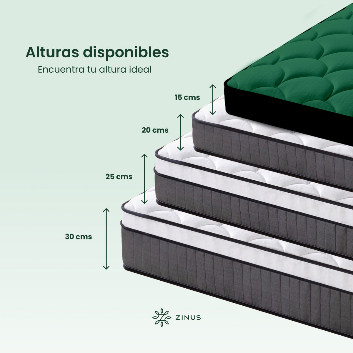 Colchón Resortes + Memory Foam | Hybrid