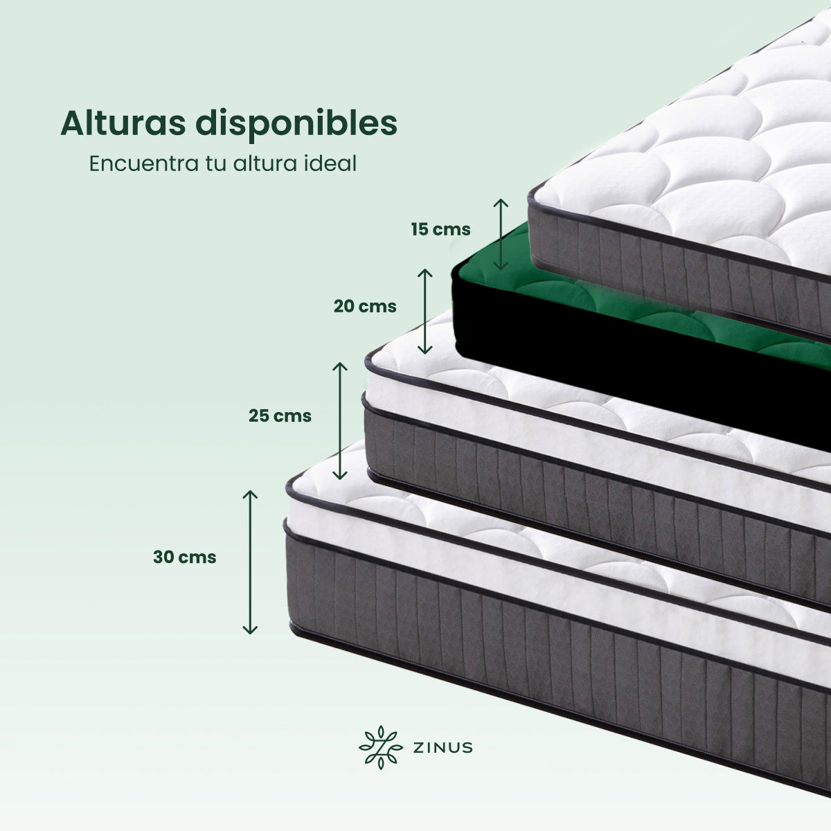 Colchón Resortes + Memory Foam | Hybrid