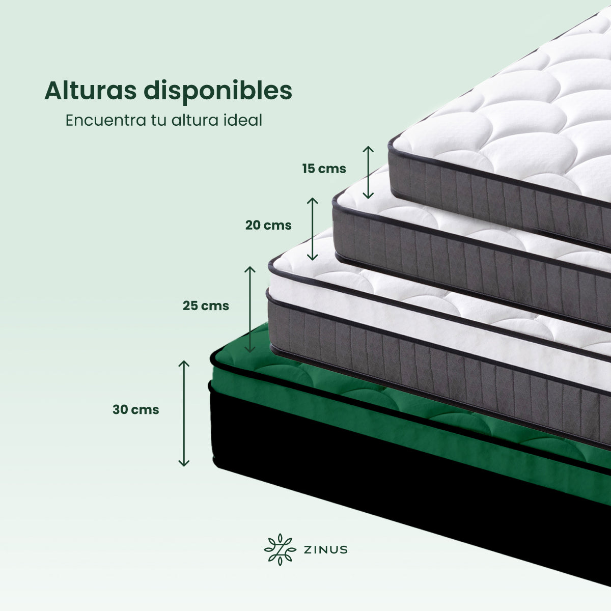 Colchón Resortes + Memory Foam | Hybrid