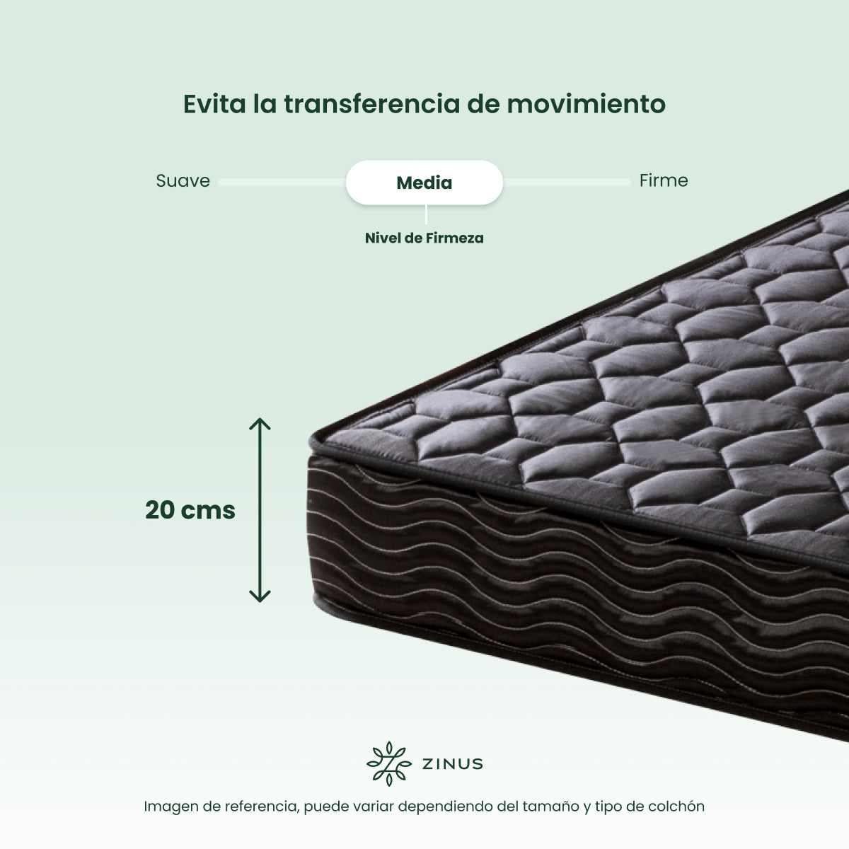 Colchón de Resortes | Essentials