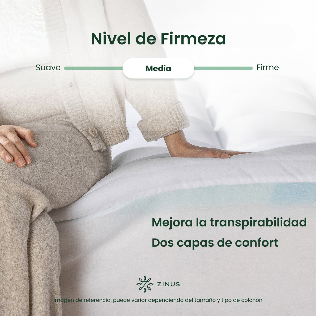 Sobrecolchón de Memory Foam y Cajón Perfilado |  Alivia Presión