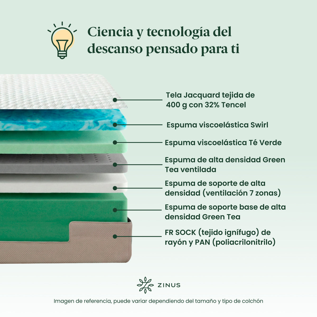 Zinus |  Cama Completa Base + Colchón King Deluxe