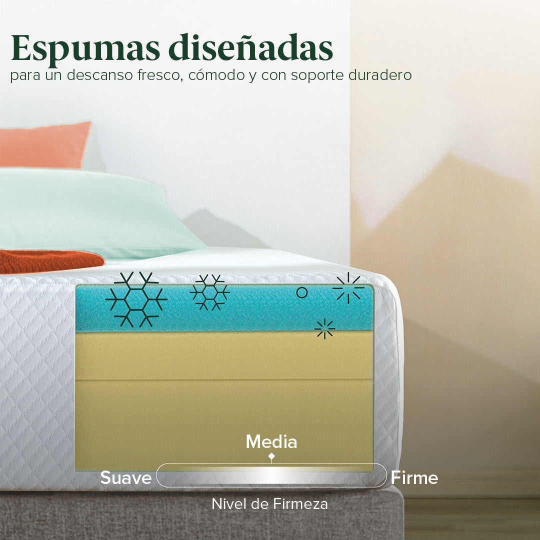 Colchón de Memory Foam |  Transpirable