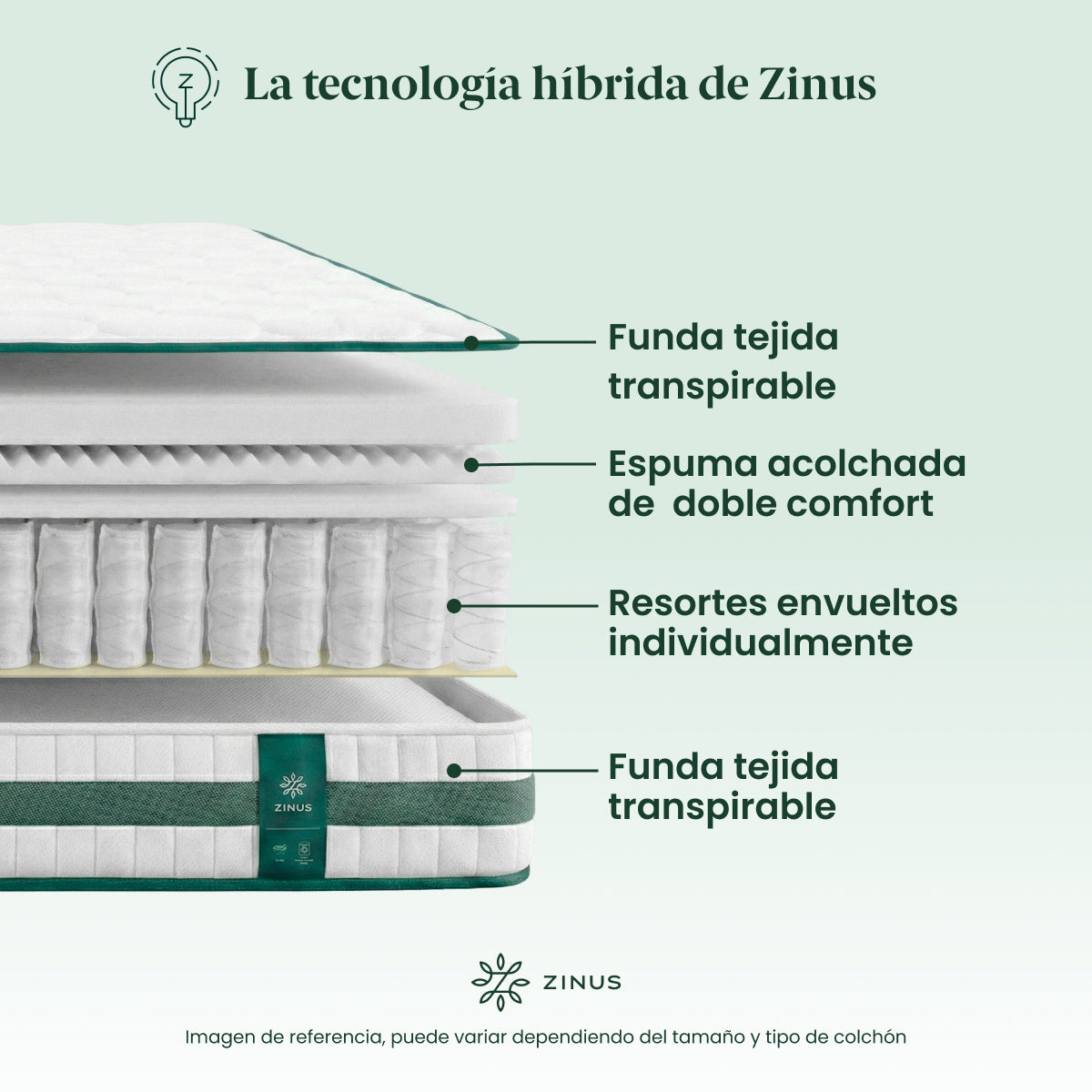 Zinus |  Cama Completa Base Piper + Colchón Comfort