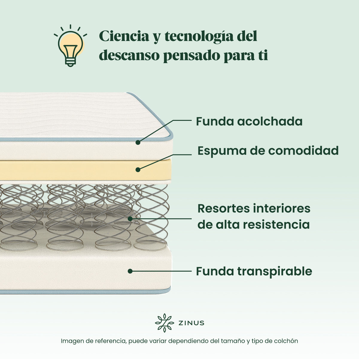 Colchón de Resortes | Bonell