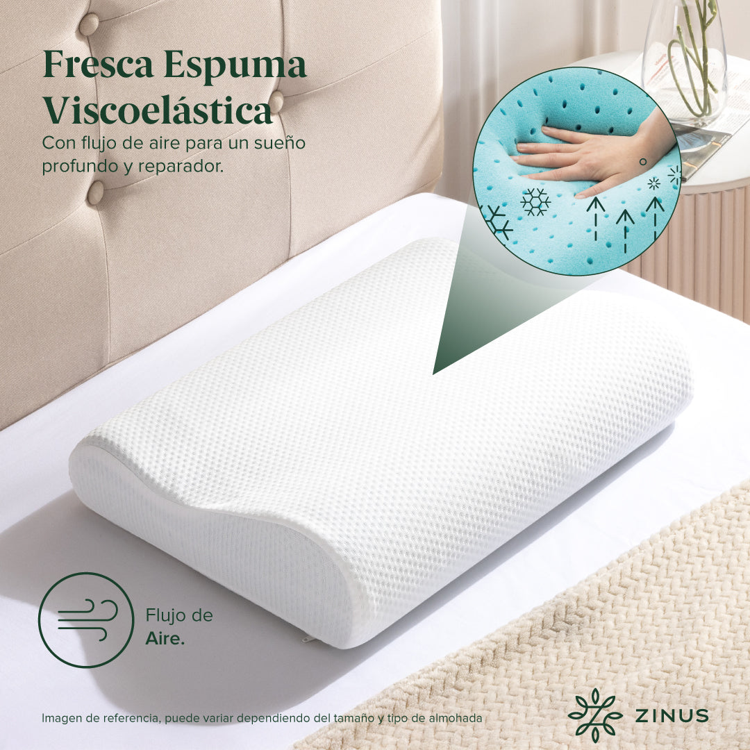 Paquete de Almohadas Ergonómicas para Cuello | Contour