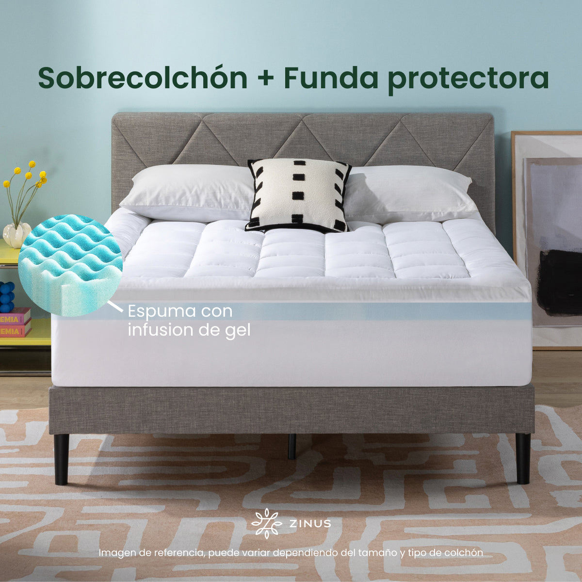 Sobrecolchón de Memory Foam y Cajón Perfilado |  Alivia Presión