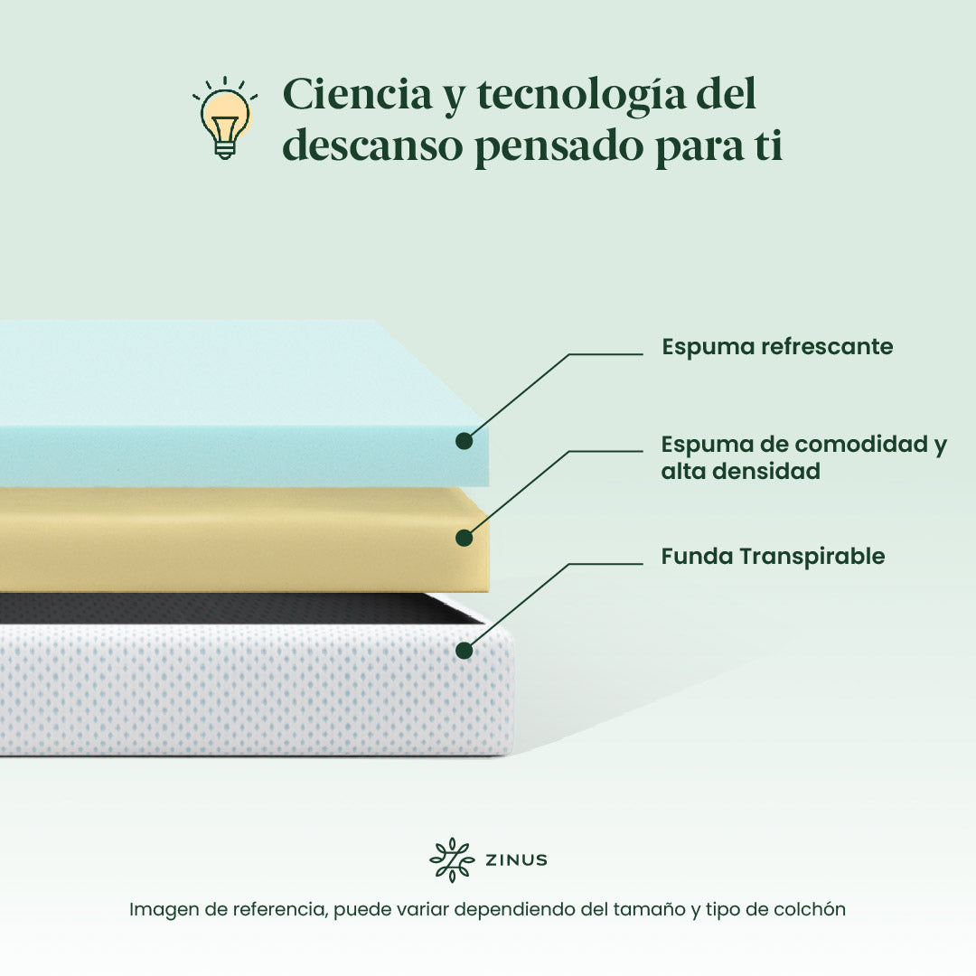 Colchón de Memory Foam |  Sueño Fresco