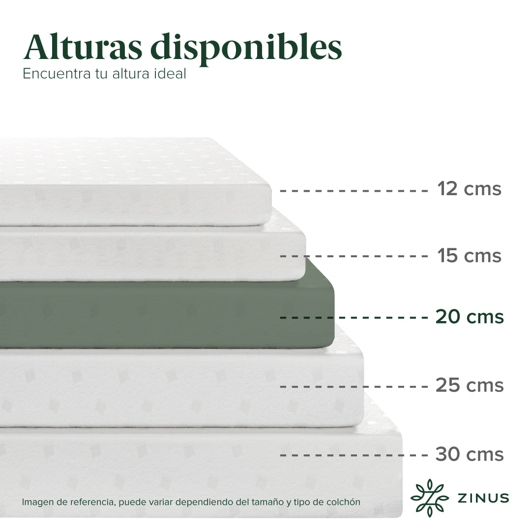 Colchón de Memory Foam |  Alivia Presión