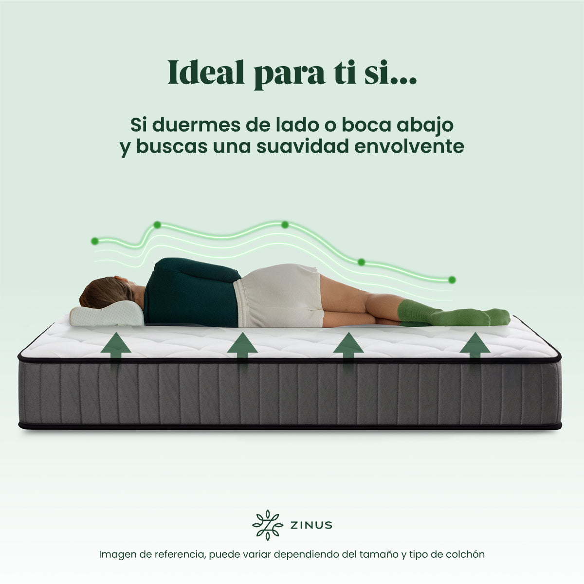 Colchón Resortes + Memory Foam | Hybrid