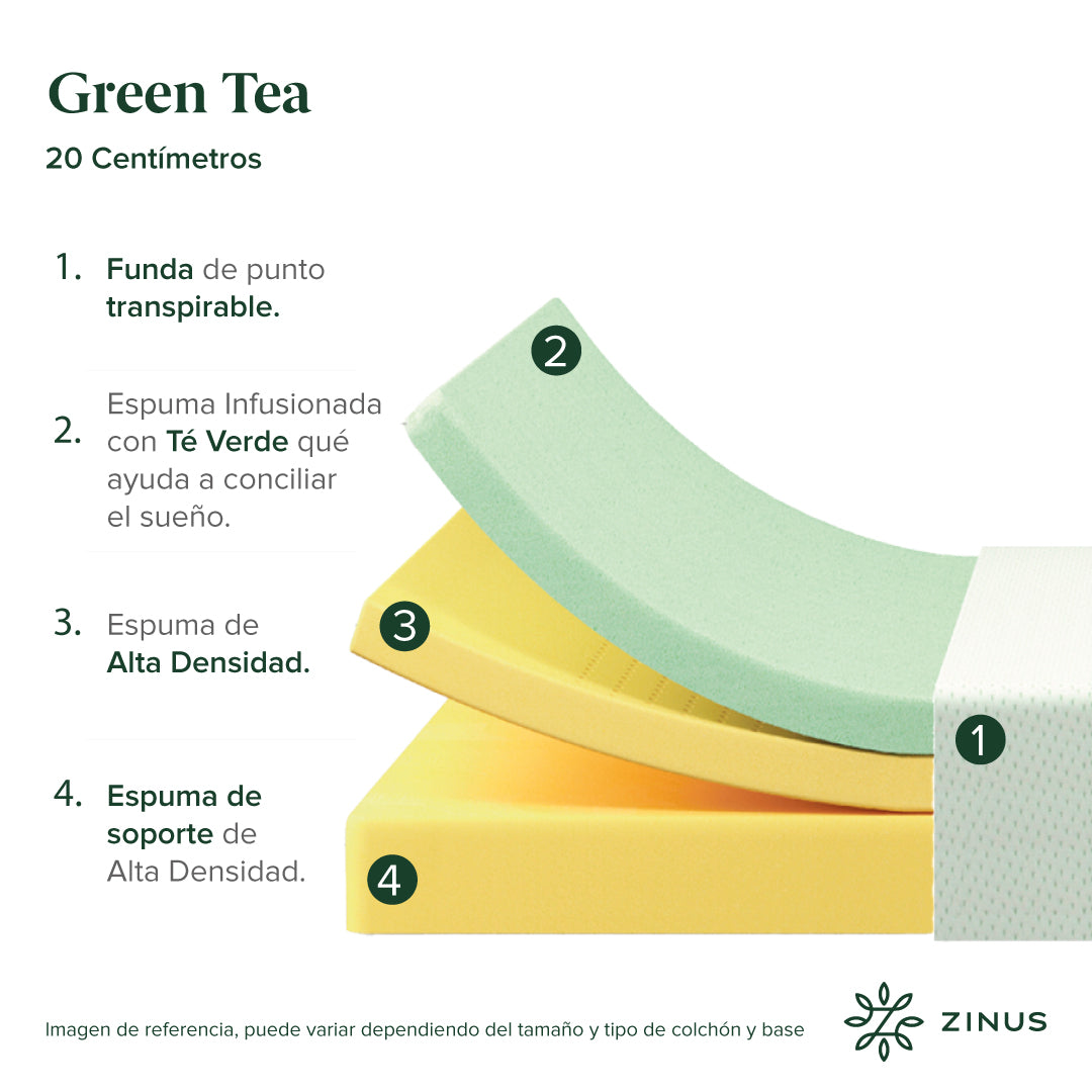 Colchón + Base | Green Tea + Base Metálica Con Cabecera Mia