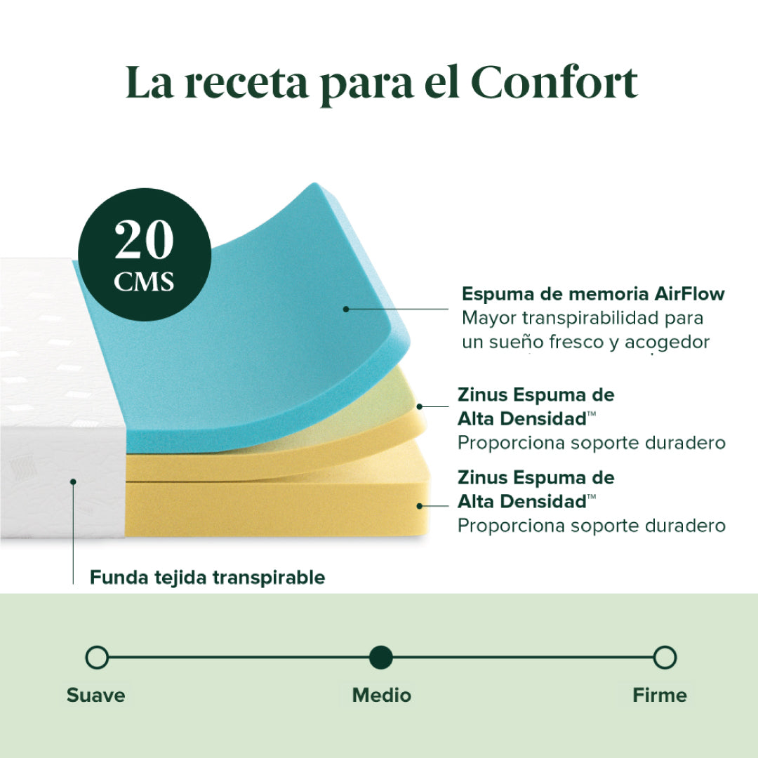 Zinus |  Cama Completa Base Justin + Colchón Sueño Fresco